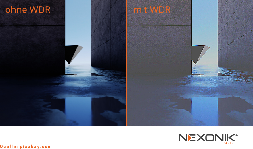 Nexonik GmbH WDR