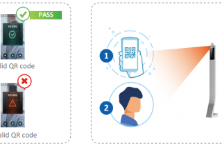 Dahua EU Digital CovPass ID Zertifikatsüberprüfung